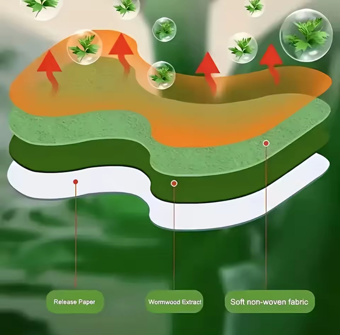 Parche térmico multizona 8H para cuello, hombros y rodillas
